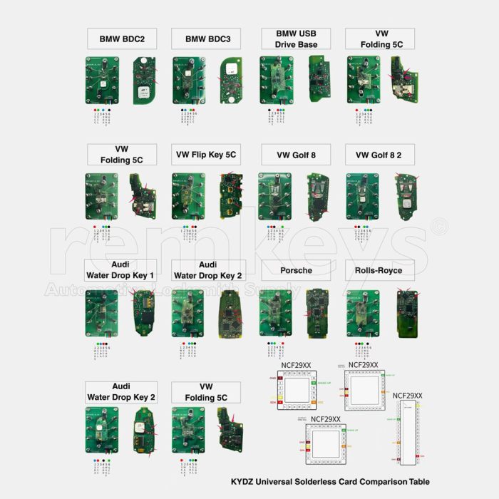 KYDZ Universal Solder-Free Adapter of 5C/5D/BDC/BCP - Image 3